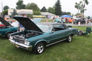 GOAT-GTO